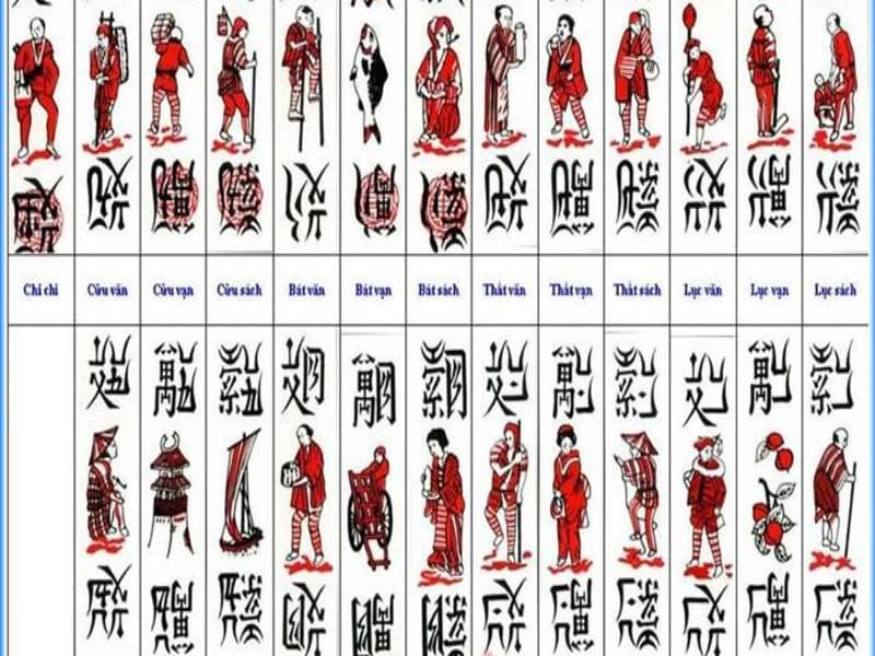 Cách Nhớ Quân Bài Chắn Hiệu Quả: Bí Kíp Cho Người Mới Bắt Đầu 1 <a href='https://runescape2goldonline.uk.com/cach-nho-quan-bai-chan/'><a href='https://runescape2goldonline.uk.com/cach-nho-quan-bai-chan/'>Cách Nhớ Quân Bài Chắn</a></a> Hiệu Quả: Bí Kíp Cho Người Mới Bắt Đầu image-1731638638980